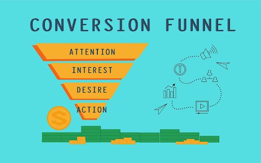 8 ways to boost your WordPress website conversion rates